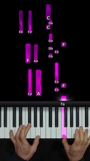 Easy Piano Tutorial for Clair de Lune by Debussy