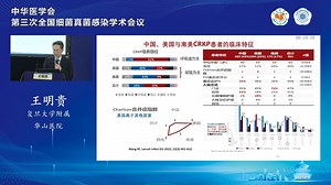 CRO的临床与微生物特征：全球不同地区的比较 王明贵