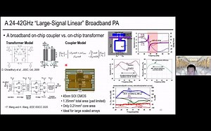 Fundamentals of RF and mm-Wave Power Amplifier Design - Part 3, Dec. 2021