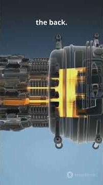 Jet Engines Explained FAST Thermo + Fluid #airplane #aviation #physics #science #engine