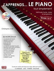 La méthode piano pour adulte débutant qui fonctionne ! - 1Piano1Blog