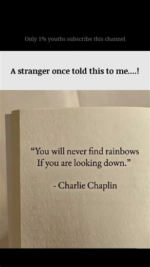 motivational quotes #day70 #shorts