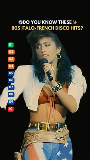 Do You Know These 80s Italo-French Disco Hits? 💃🎶 | Ultimate 80s Throwback!