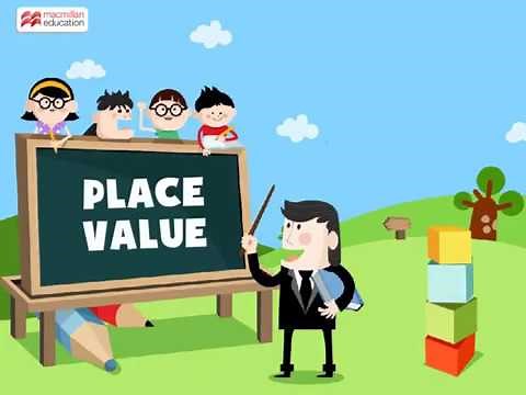 Place value of a digit | Macmillan Education India
