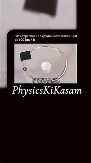 Magnetic Levitation in Motion| Maglev Trains Principle #shorts #shortsfeed
