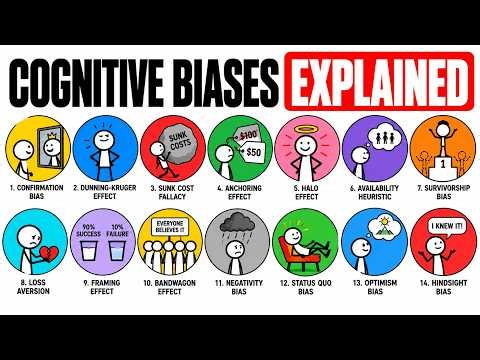 Every Cognitive Bias Explained in 20 Minutes