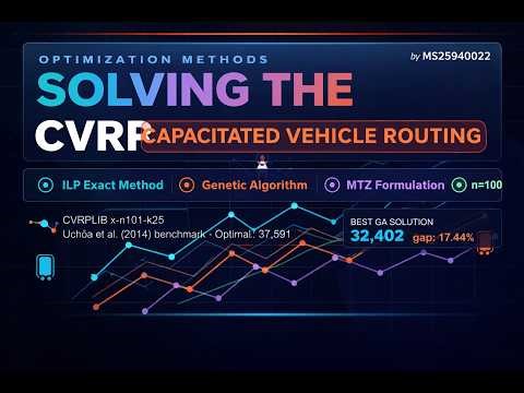 Solving the Capacitated Vehicle Routing Problem (CVRP) Using ILP & GA Alogrithms