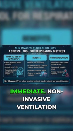 How to treat Severe Hypoxemia with This Technique #respiratory #ER #shorts