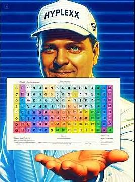 O - Sauerstoff - Ein- & Ausblicke - Das Periodensystem der Elemente