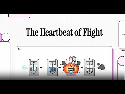 How a Piston Engine Works (Suck, Squeeze, Bang, Blow)