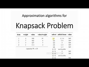 Approximation algorithms for Knapsack problem | Scholarly things