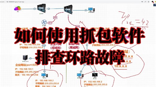 【实战演示】如何用抓包软件排查环路故障？网络工程师手把手教你解决网络故障！