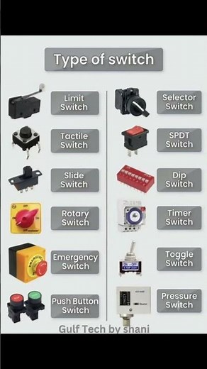 12 Types of Electrical Switches Explained | Limit, Rotary, Timer, Pressure & More #gulftechbyshani