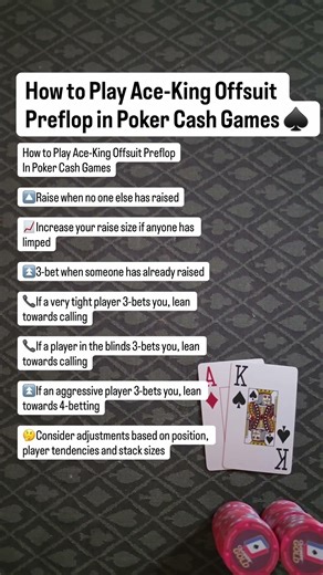 Ace-King off most powerful hands in poker.. but are you playing it correctly preflop? #shorts
