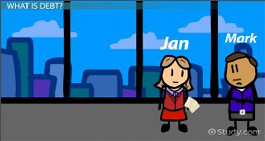 Using Debt-Related Financial Ratios