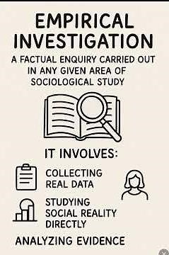 “Empirical Investigation in Sociology 🔍 | The Power of Real Evidence Explained Simply!”