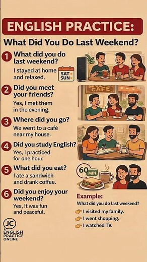 Simple English Conversation Practice #EnglishPractice #BeginnerEnglish #SimpleEnglish