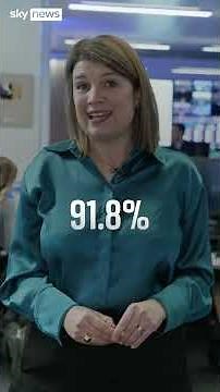 How serious is measles and how worried should we be?