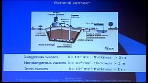 How lead affects the hydraulic and microscopic properties of a smectite