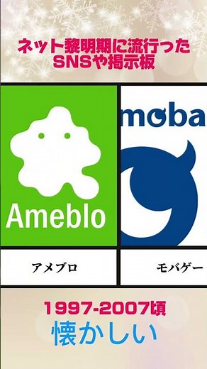 Social networking sites and message boards that were popular in the past