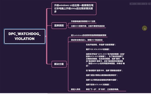 DPC_WATCHDOG_VIOLATION电脑蓝屏大全