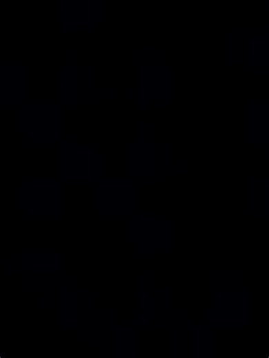 Minecraft Story Mode Flash Warning Edit