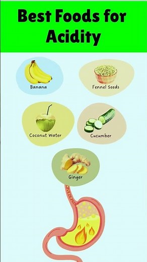 What to Eat for Acidity | Best Foods to Reduce Acidity & Heartburn Naturally #Acidity
