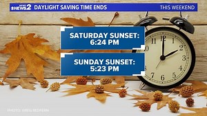 What to know about standard time and daylight saving time