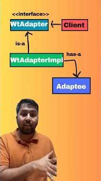 LLD: Adapter Design Pattern (Structural)