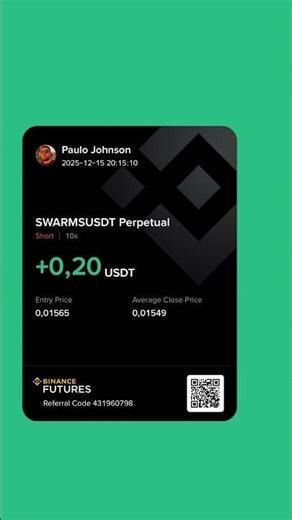 Crypto Futures Bot – Live Results #Shorts