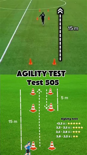 SOHAIB BOUZIANE | COACH on Instagram: "Agility test using simple means Don’t forget to like the video and share it with your friends."