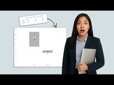 Power BI Tutorial: Displaying Tolerance/Range Bands Around Values (Taglish)