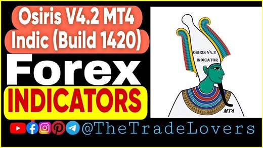 Osiris V4.2 Indicator MT4 (Works on Build 1420) | Forex Robot | MT4 Expert Advisor