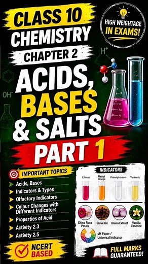 Don’t Skip This ❗ Acids Bases & Indicators Class 10 Science Ch 2 Acids, Bases &Salts Important Notes