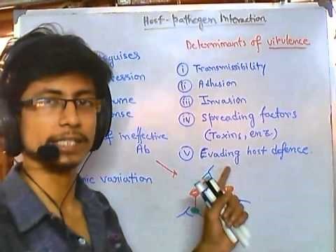 How pathogens overcome host defence mechanisms