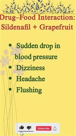 Sildenafil + Grapefruit = Blood Pressure Danger ⚠️🍊 | Must Watch!