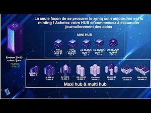 safir zeniq présentation france matt