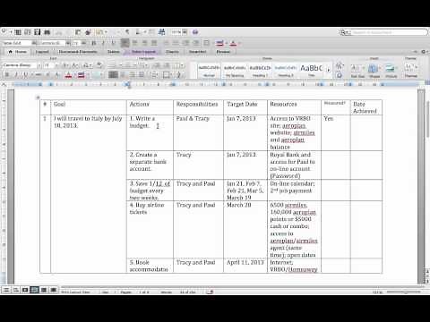 Individualized Service Planning (ISPs) (Riverside College CSWs)