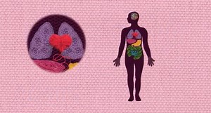 A Ted-Ed Animated Lecture on How Cancer Cells Behave Differently in the Body
