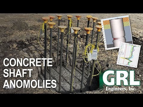 Integrity Testing - Thermal (TIP)