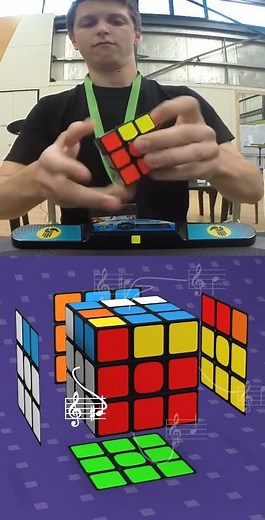 MUSICAL SONIFICATION of Feliks Zemdegs’ world record solve