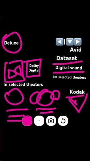 Deluxe avid Dolby digital dastasat mpaa iatse Kodak