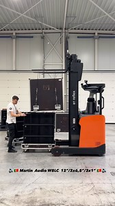 7.3K views · 102 reactions | ‍♂️ (Flight)case closed, because these...