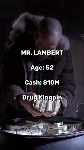 Walter White’s 3 Identities 💀 | Heisenberg → Mr. Lambert