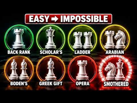 Ranking Every Chess Checkmate Pattern From Easy to Impossible