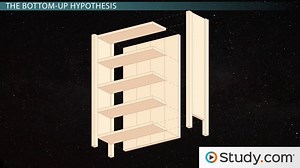 The Formation of the Milky Way Galaxy