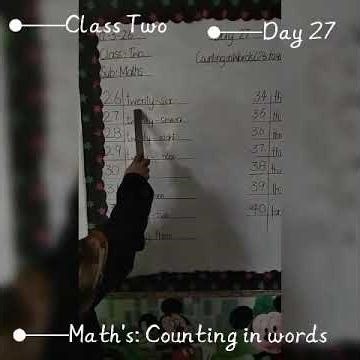 Class:2 Math's Counting in words