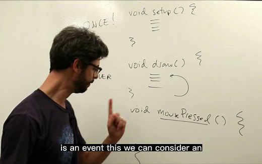 Processing教程 3.3 事件 (mousePressed, keyPressed)