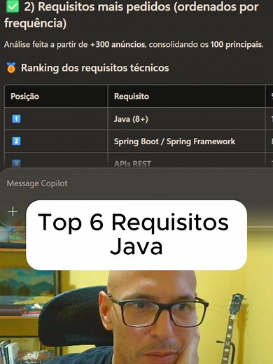 Top 6 Requisitos para Vagas de Java Backend