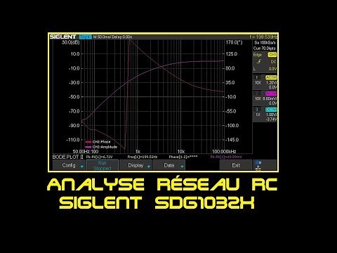 Cyrob Gene Story 8: RC network measurement with the Siglent SDG1032X